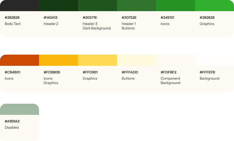 Dishable color palette